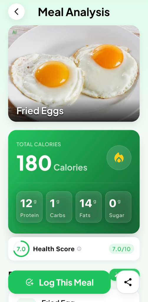 CalSnap meal analysis screen